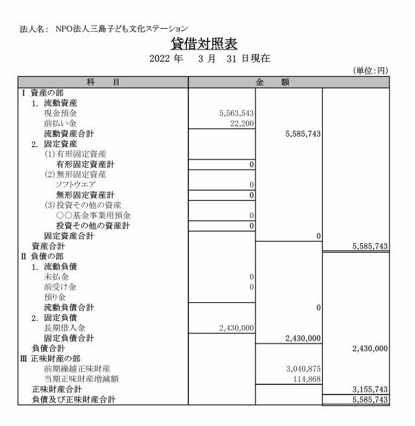 2021年度貸借対照表